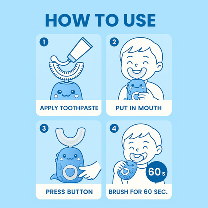 U-Shaped 360° Ultrasonic Toothbrush